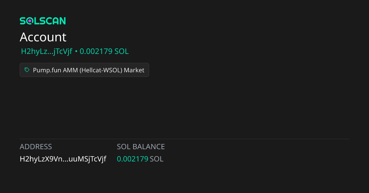 Pump.fun AMM (Hellcat-WSOL) Market | Account ...