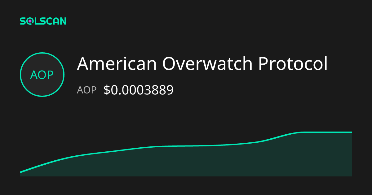 American Overwatch Protocol (AOP) Token Tracker| Address ...
