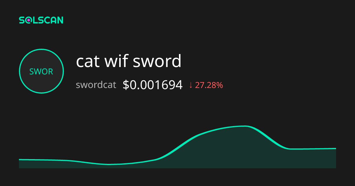 cat wif sword (swordcat) Token Tracker| Address ...