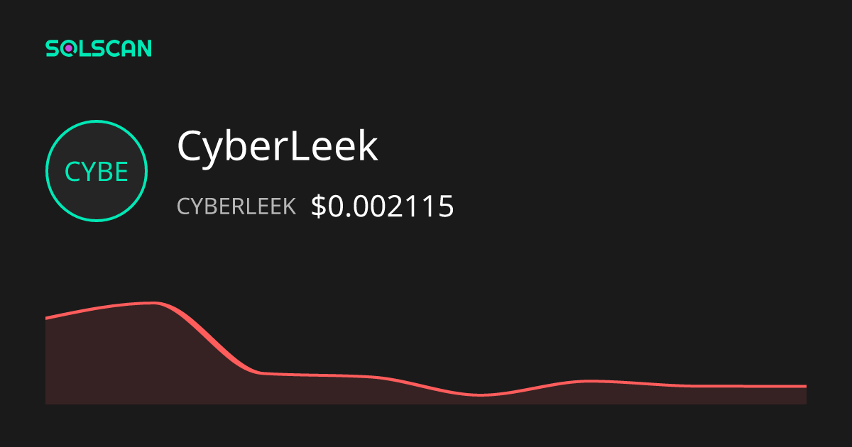 CyberLeek (CYBERLEEK) | Solscan
