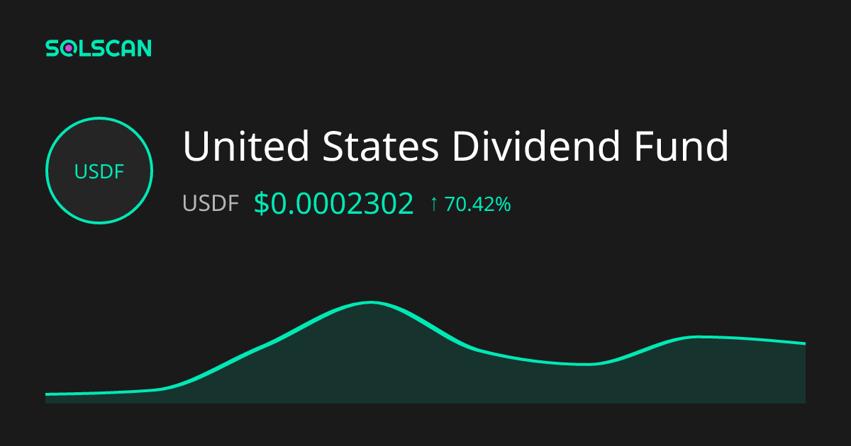 United States Dividend Fund (USDF) Token Tracker| Address ...